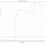 biggest_MTT_graph