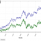 2008_graph_allgames 2008_graph_allgames
