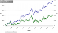 2008_graph_allgames 2008_graph_allgames